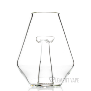 Zenco Glassware - Fusion