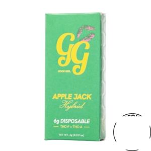 Good Vibez & Co. Delta-8 + THC-P Oral Strips 250mg